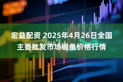 宏益配资 2025年4月26日全国主要批发市场银鱼价格行情