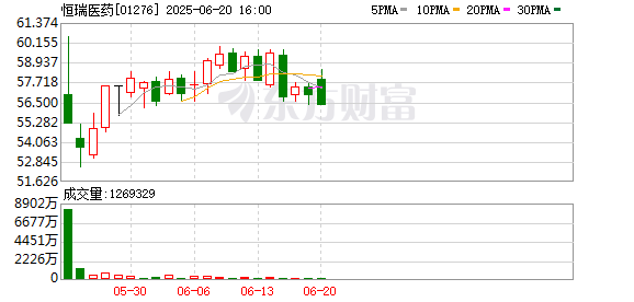 粤友钱 又一只A+H股来了！牛股标准“三件套”：顶格定价、超额认购、开盘大涨！