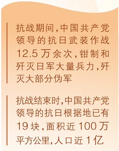 鼎冠策略资 八月十五日，永远值得铭记（时空对话·特别策划） ——抗战老兵讲述夺取伟大胜利的故事